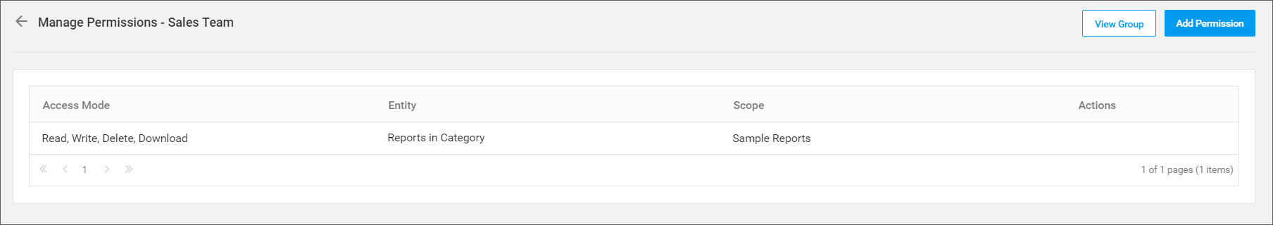 Manage Permissions