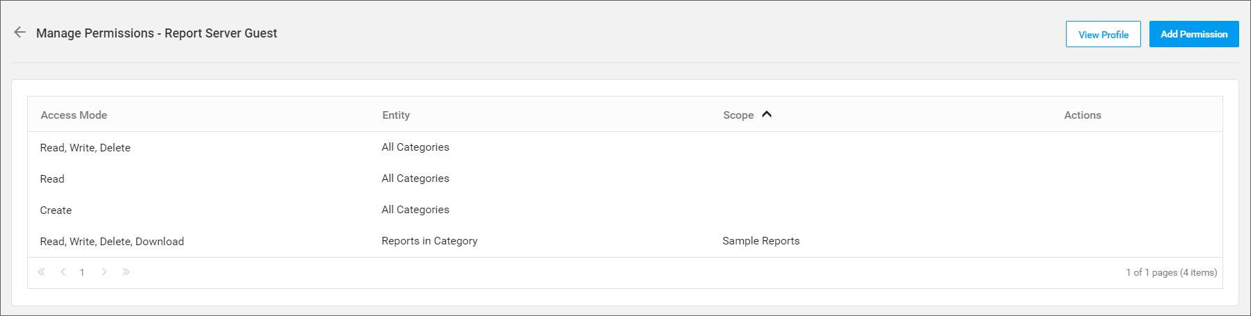 Manage Permissions