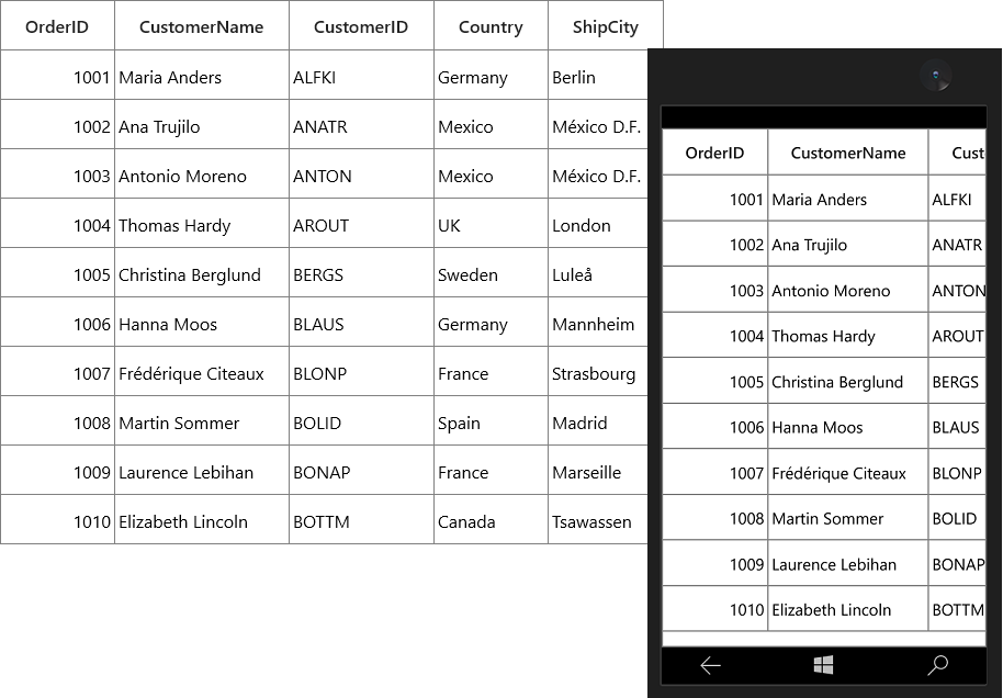 Binding to Data
